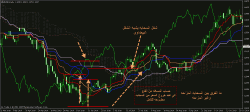     

:	eurusd1.gif
:	122
:	34.0 
:	255372