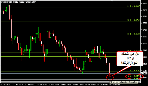     

:	USDCHF 9.png
:	61
:	13.7 
:	257065