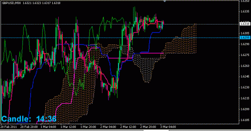     

:	gbpusd  30M .GIF
:	37
:	20.6 
:	263167