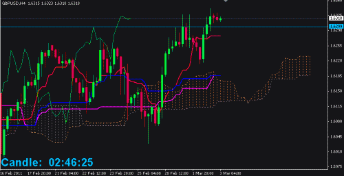     

:	gbpusd 4h.GIF
:	38
:	15.8 
:	263168