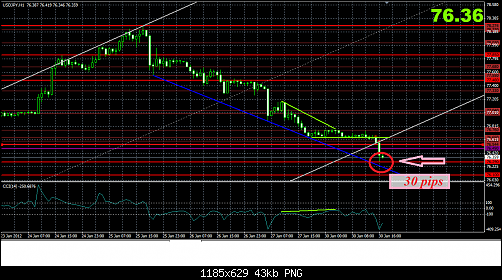 usdjpy2.png‏