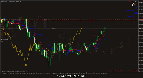 eur15.gif‏