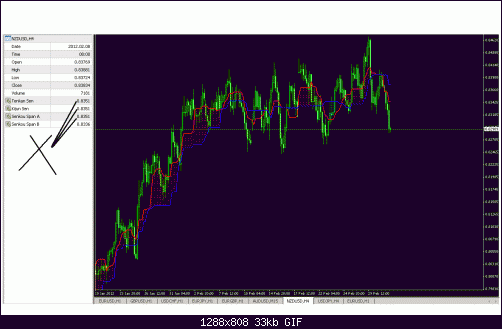 nzd.gif‏