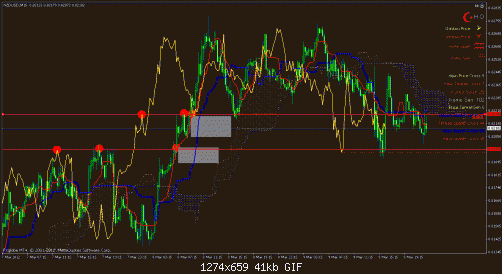 nzd.gif‏