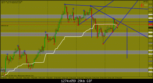 usdjpy.gif‏