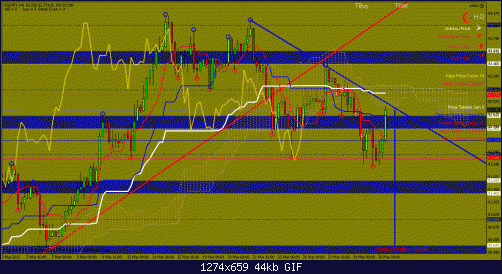 usdjpy.gif‏