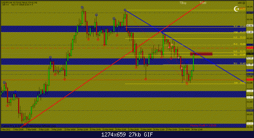 usdjpy.gif‏