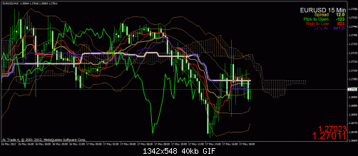 eur.gif‏