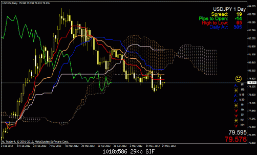 usd jpy.gif‏