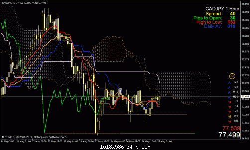 cad jpy.gif‏