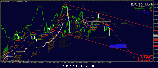 eur 2.gif‏