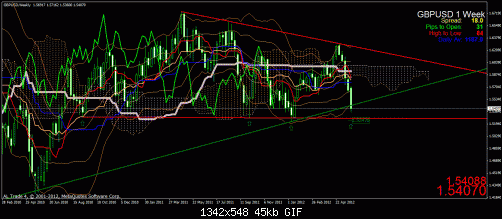 eur 2.gif‏