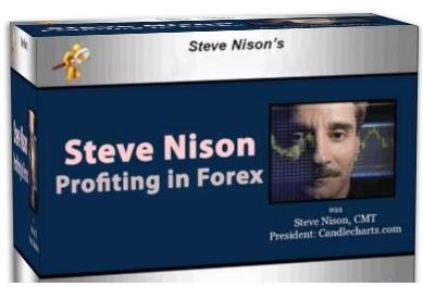     

:	Steve Nison Profiting in Forex.jpeg
:	1388
:	16.6 
:	344659