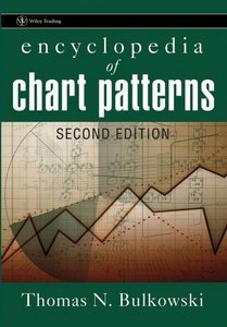     

:	Encyclopedia of Chart Patterns - Thomas N. Bulkowski.jpeg
:	462
:	17.1 
:	346301