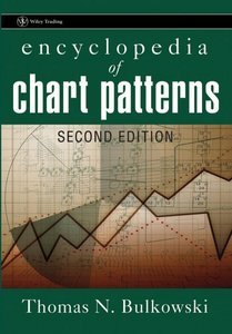     

:	Encyclopedia of Chart Patterns - Thomas N. Bulkowski.jpeg
:	465
:	17.1 
:	346301