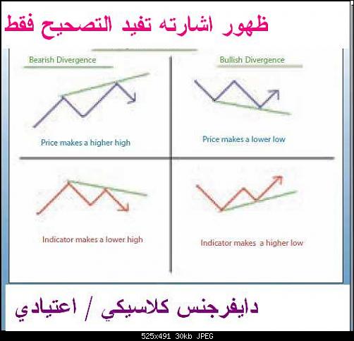     

:	Divergence class A Strong.jpg
:	338
:	29.9 
:	350970