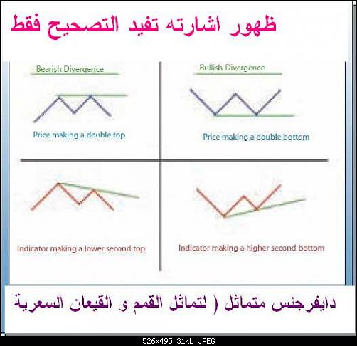     

:	Divergence class B Medium.jpg
:	208
:	31.1 
:	350971