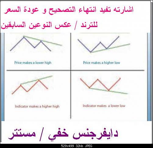     

:	Divergence class D Hidden.jpg
:	828
:	31.8 
:	350972