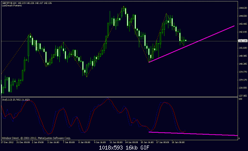     

:	gbp jpy 4h.gif
:	135
:	15.9 
:	355330