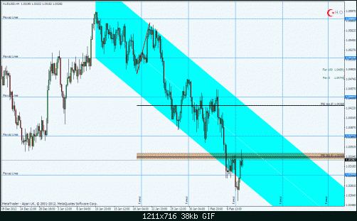 audusdh4.gif‏