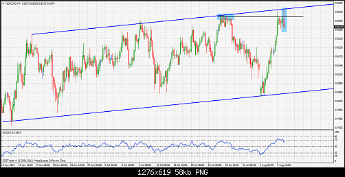 nzdcadh4..............666.png‏