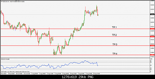 nzdcadh1.......333.png‏