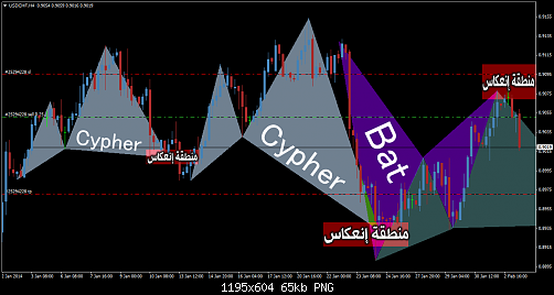 usdchf.png‏