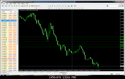 usdcad-m15-alpari-uk-ltd.png‏