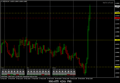     

:	usdcadh1.png
:	300
:	41.6 
:	398766