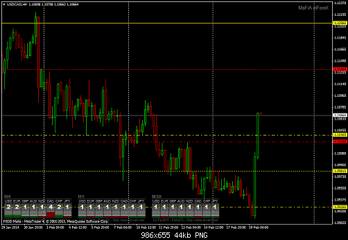    

:	usdcadh4.png
:	302
:	44.1 
:	398778