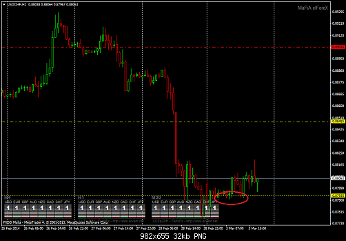     

:	usdchfh1.png
:	258
:	31.5 
:	399512