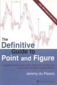 اضغط على الصورة لعرض أكبر

الاســـم:	The Definitive Guide to Point and Figure - Jeremy Du Plessis - Dr.Ahmed Samir.jpeg
المشاهدات:	322
الحجـــم:	12.3 كيلوبايت
الرقم:	403137