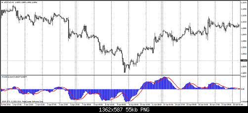     

:	usdcadh1.png
:	133
:	54.5 
:	407331