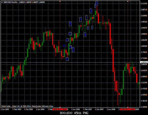     

:	gbpusd-mn1-alpari-uk-ltd-4444444444444444444.png
:	46
:	44.7 
:	414436