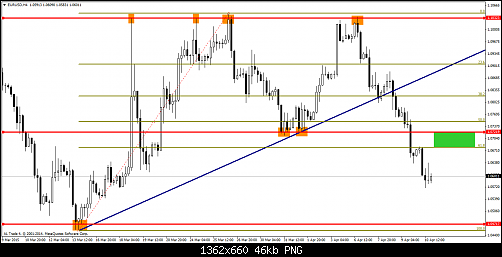     

:	eurusd-h4-al-trade-inc.png
:	74
:	46.0 
:	432476