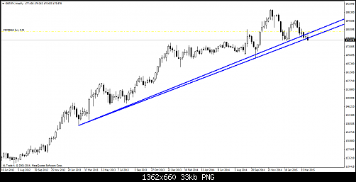     

:	gbpjpy-w1-al-trade-inc.png
:	69
:	33.5 
:	432482