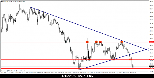     

:	eurjpy-h4-al-trade-inc.png
:	73
:	45.1 
:	432496