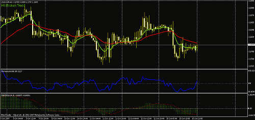 usdchf2.gif‏