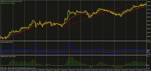 eurjpy3.gif‏