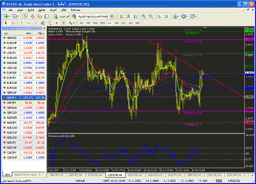 usdchf1.gif‏