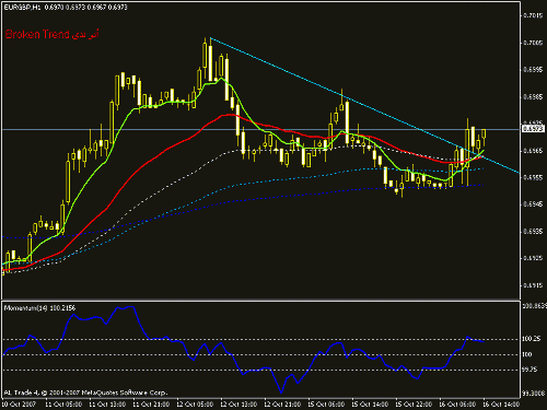 001 eurgbp.gif‏