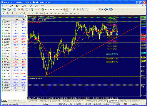 gbpusd.gif‏