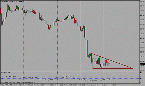 gbp jpy.gif‏