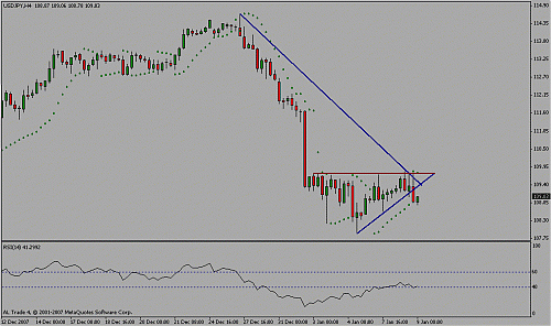 usd jpy.gif‏