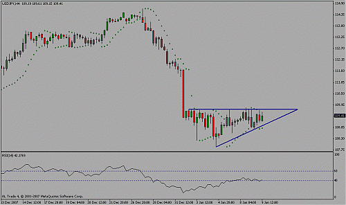 usd jpy.gif‏