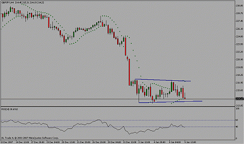 gbp jpy.gif‏