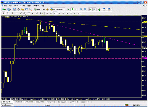 jpy.gif‏