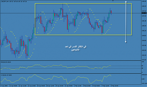 cad jpy.png‏