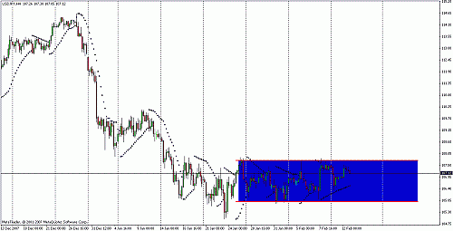 usdjpy.gif‏