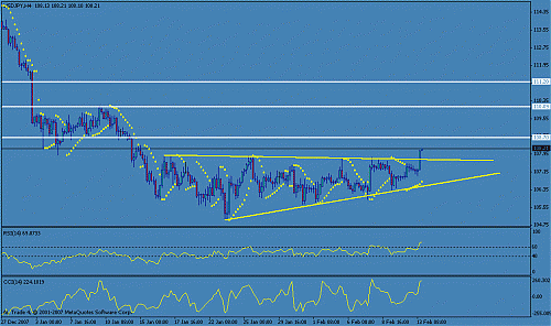 usd jpy.gif‏